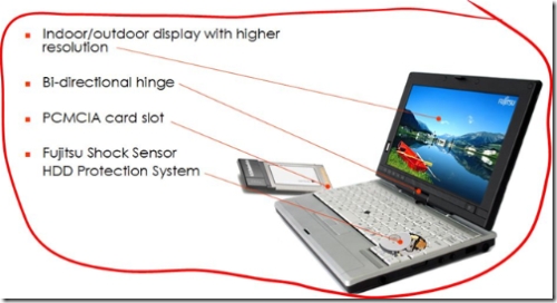 Fujitsu P1610 info coming our way