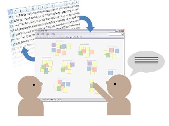 Office Labs Releases StickySorter, Where&rsquo;s The Ink?