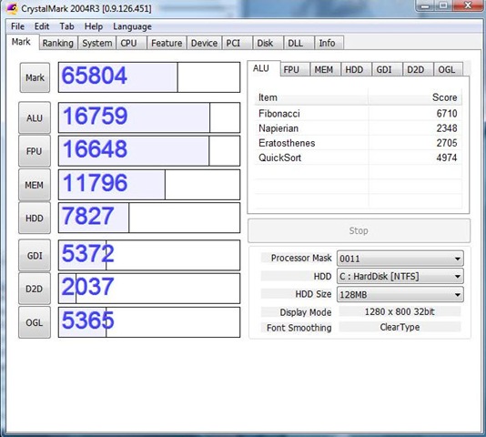 Benchmarking 2nd Try: HP tx2051 vs tx2525