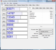tx2525