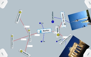 digitalcm