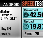 4G LTE Speed Test Super Fast - Super Bowl