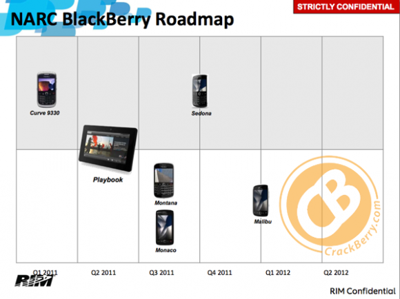 New Blackberry Bold 2011 By Doug Aamoth on January 13, 2011.