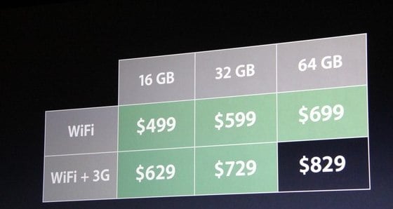 Live from Apple s iPad 2 event update  it s over Engadget Thoughts on the Apple iPad 2 Announcement   Gotta Be Mobile