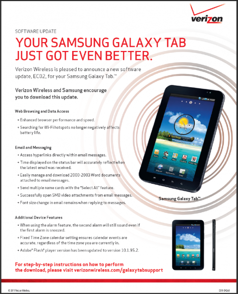 Activar Samsung Galaxy Tab de Verizon