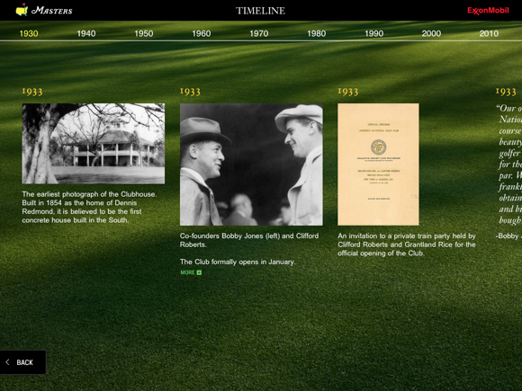 The Masters Golf Tournament app timeline