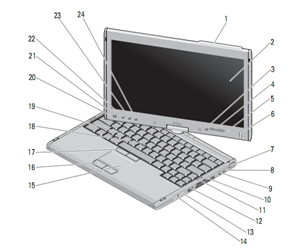 Dell Latitude XT2 Tablet PC