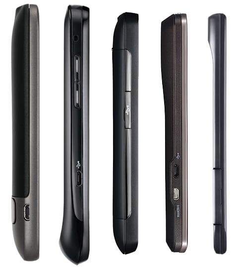 4G LTE Phone Size 2011