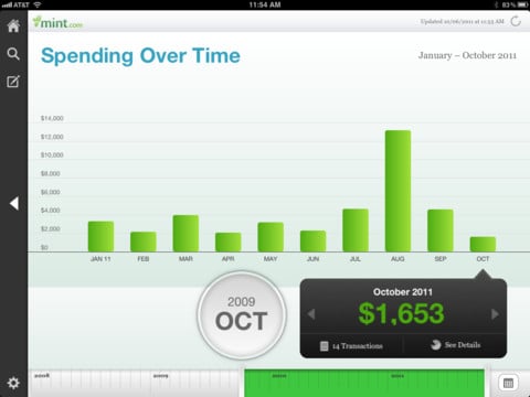 Mint iPad app