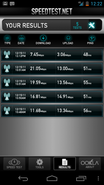 Galaxy Nexus Speed Test Verizon 4G LTE