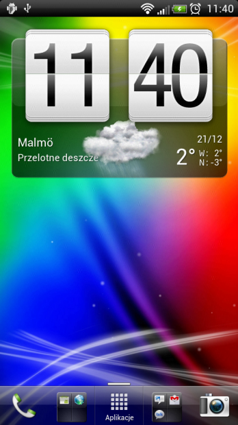 Android 4.0 with HTC Sense