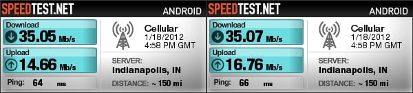 4G LTE Speed Test Super Fast Super Bowl 4G LTE Speed Test Super Fast Super Bowl