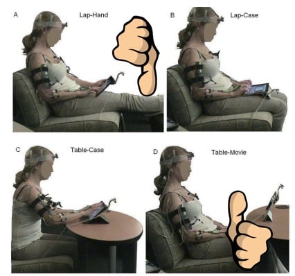 iPad Ergonomic iPad Ergonomic