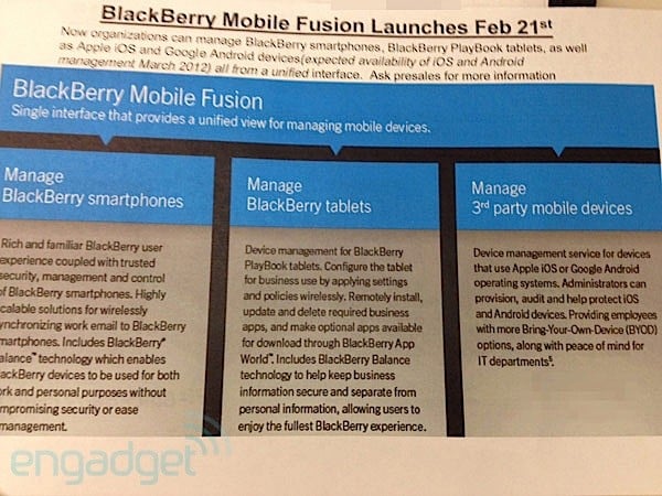 BlackBerry PlayBook OS 2.0 Rolling Out on February 21st?