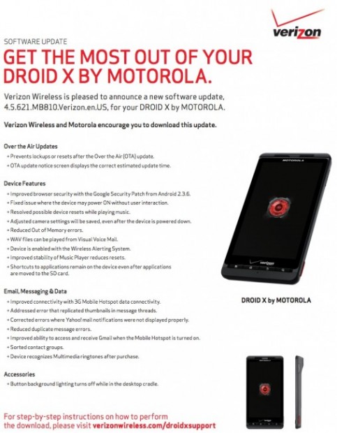 Motorola Droid X Gets Massive Bug Fix Update