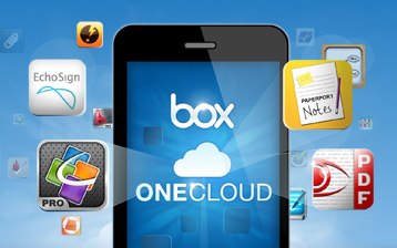 The Cloud Wars Heat Up with Box OneCloud