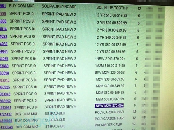 Best Buy Database Outs Sprint iPad