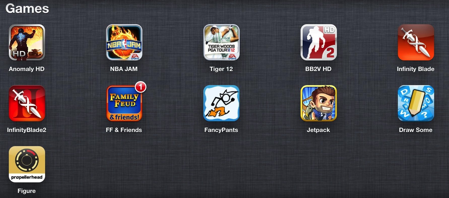 Best Ipad Games Family