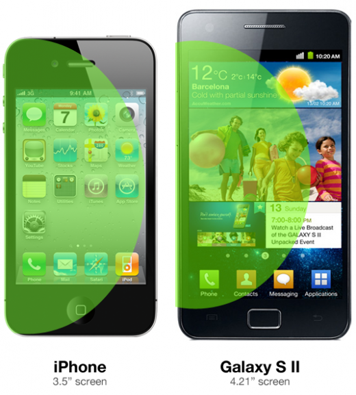 no four-inch iPhone