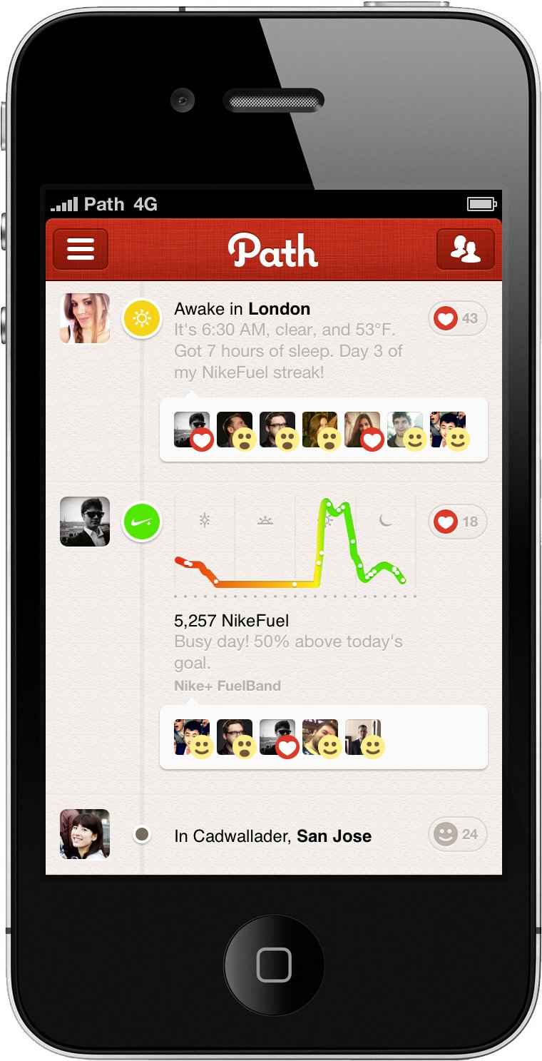 Path Nike+ FuelBand