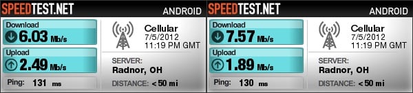 Galaxy S III Speed test 4G LTE