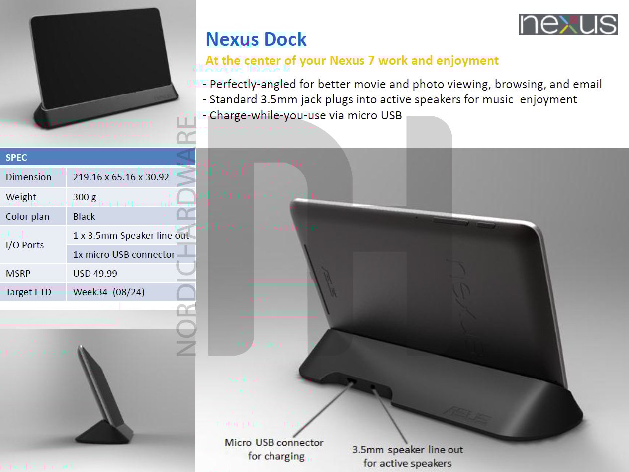 Nexus 7 Dock