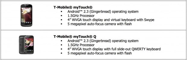myTouch