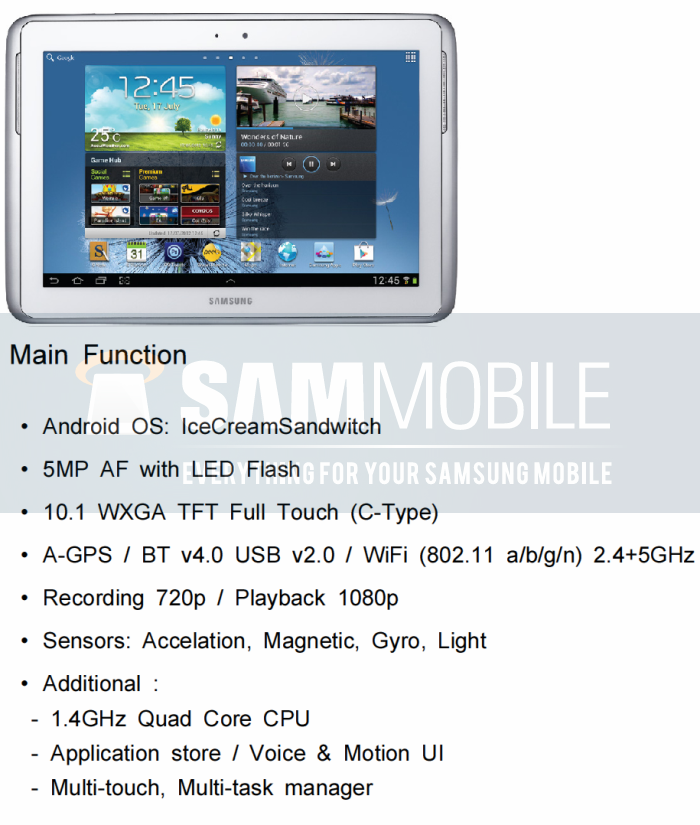 Samsung Galaxy Note 10.1 specs leak