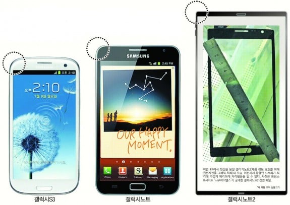 Galaxy Note 2 Design and Specs