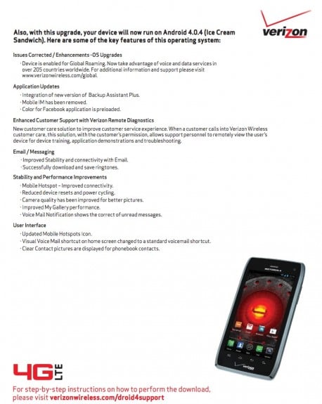 droid4