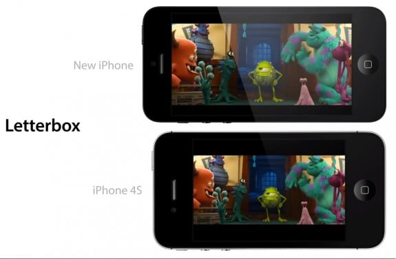 iPhone 5 screen comparison video