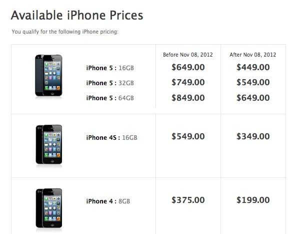 Apple Store