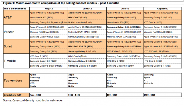 Screen-Shot-2012-09-04-at-10.20.21-AM-645x371