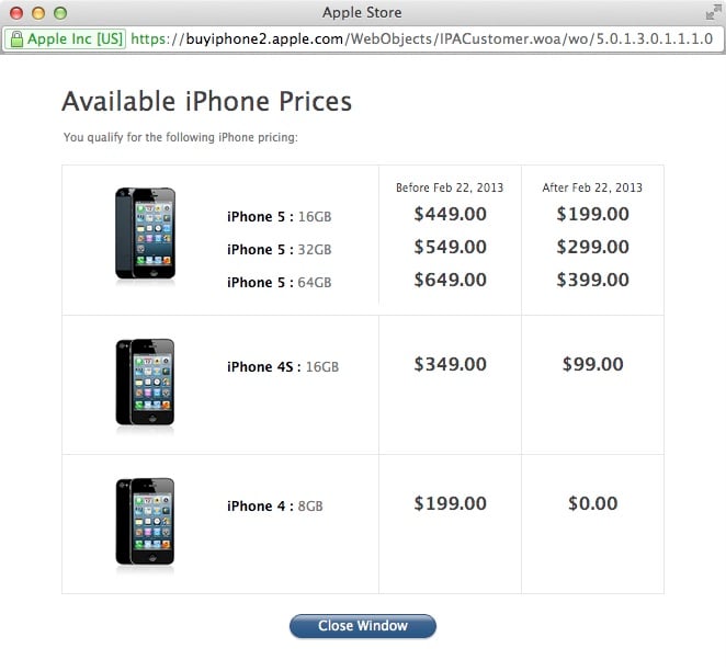 iphone-eligibilty upgrade date