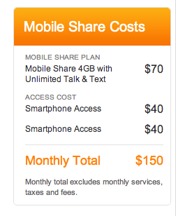mobile-share-cost
