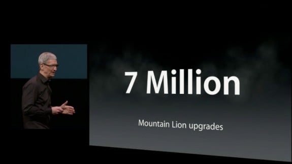 mountain lion sold 7 million