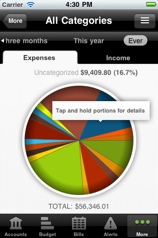 Moneystrands iPhone app