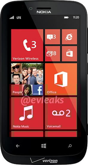 Nokia Atlas