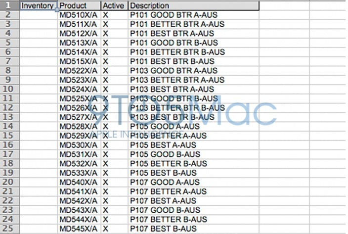 iPad Mini SKUs
