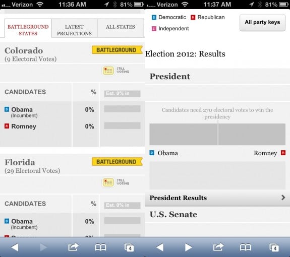 2012 Election Results iPhone