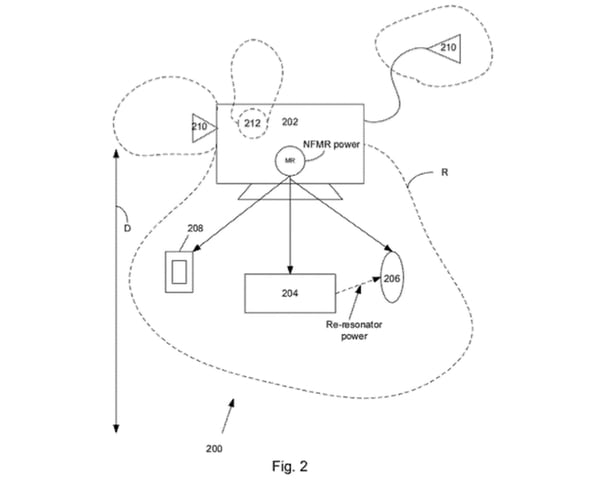 Apple Wireless Charging Patent