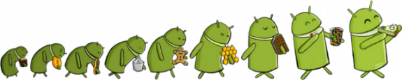 android-key-lime-pie-evolution-of-android-640x128-575x1151