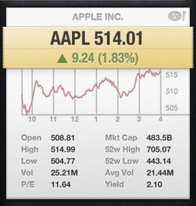 AAPL q1 2013 earnings