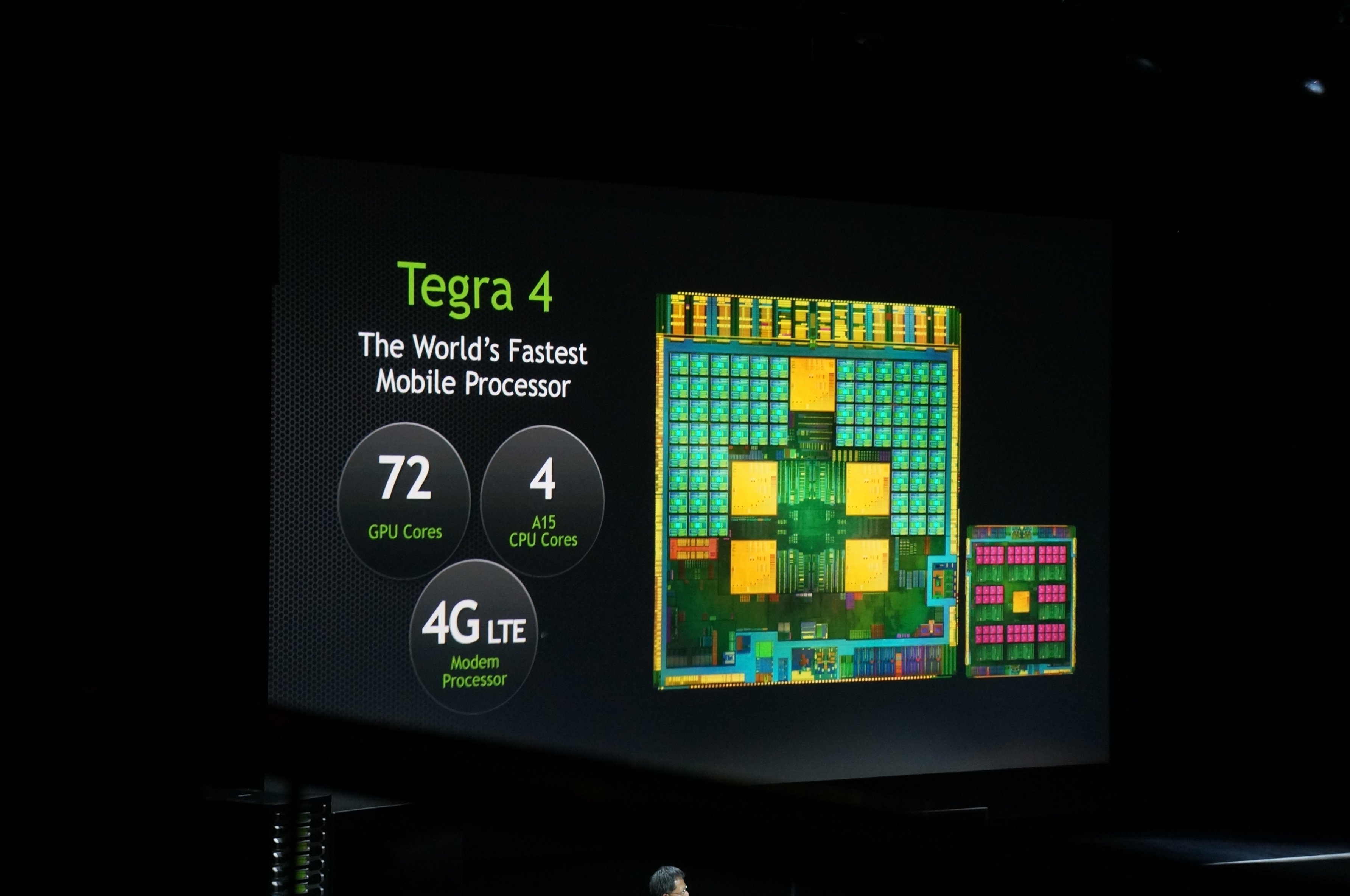 Tegra 4