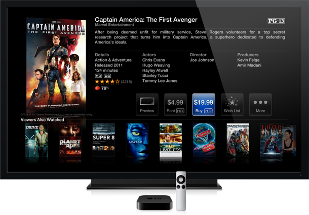 atv2012-06-step1-appletv-tv