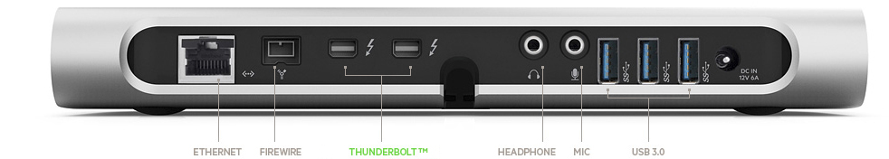 belkin-thunderbolt-backView