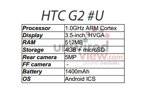 HTC_G2_specs