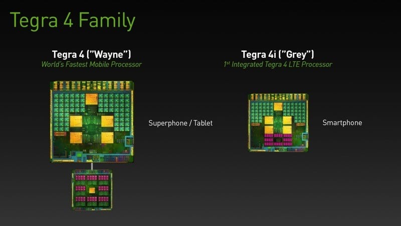 NVIDIA Tegra 4 and Tegra 4i