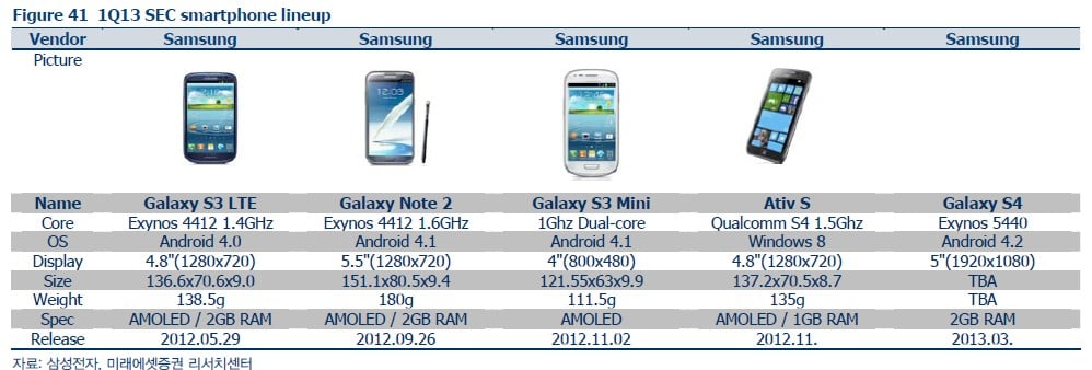 galaxy-s4