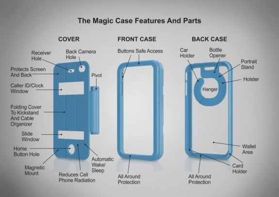 magic case features